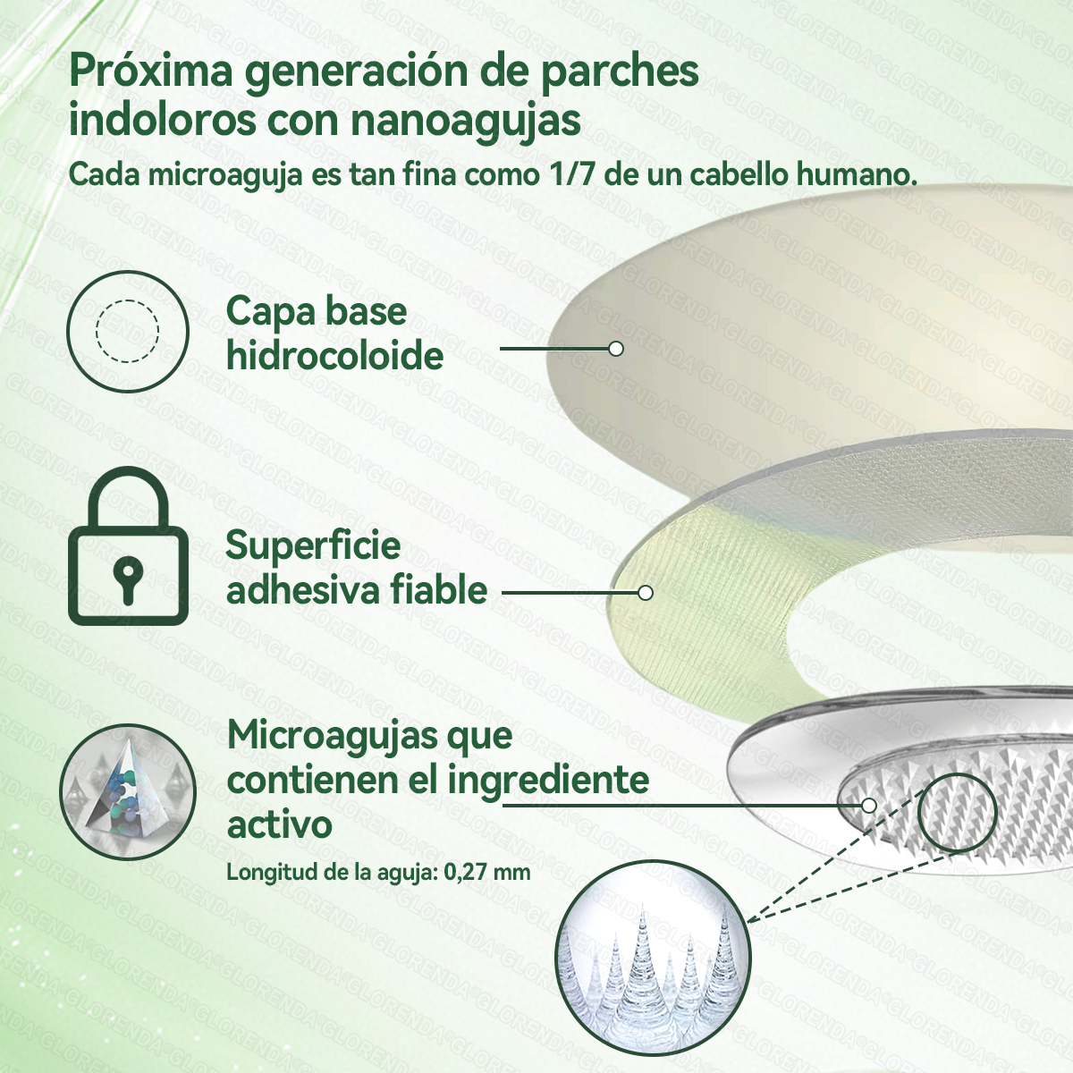 𝑻𝒊𝒆𝒏𝒅𝒂 𝑶𝒇𝒊𝒄𝒊𝒂𝒍 | 🍃𝑮𝑳𝑶𝑹𝑬𝐍𝐃𝗔® 𝗠𝗼𝗿𝙞𝙣𝙜𝙖 · 𝘽𝙚𝙧𝙗𝙚𝙧𝙞𝙣𝒂 × 𝑵𝑨𝐃+ 10-𝙚𝙣-1 𝘼𝙫𝙖𝙣𝙯𝙖𝙙𝗼 𝑵𝒂𝐧𝐨 𝗱𝗲 𝗠𝗶𝗰𝗿𝗼𝒏𝒂𝒍𝒈𝒂 𝐏𝐚𝐫𝐜𝙝𝙚 🇺🇸(𝐒𝐨𝐥𝐨 𝐮𝐧𝐚 𝐯𝐞𝐳 𝐚𝐥 𝐝í𝐚） ✅ 𝐏𝐚𝐫𝐚 𝐥𝐚 𝐨𝐛𝐞𝐬𝐢𝐝𝐚𝐝, 🅟🅘🅔🅛 🅕🅛🅐🅒🅘🅓🅐, 𝐝𝐢𝐚𝐛𝐞𝐭𝐞𝐬, 𝐚𝐩𝐧𝐞𝐚 𝐝𝐞𝐥 𝐬𝐮𝐞ñ𝐨, 𝐩𝐫𝐨𝐛𝐥𝐞𝐦𝐚𝐬 𝐚𝐫𝐭𝐢𝐜𝐮𝐥𝐚𝐫𝐞𝐬, 𝐲 𝐦𝐮𝐜𝐡𝐨 𝐦á𝐬